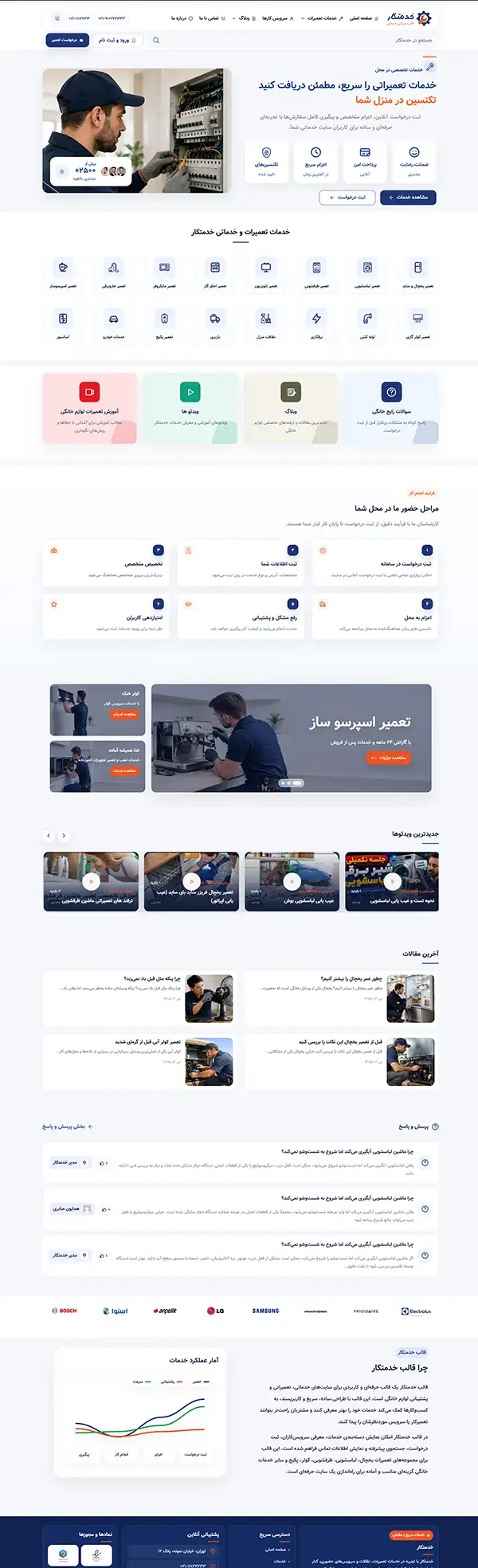 دموی صفحه اصلی خدمتکار 2